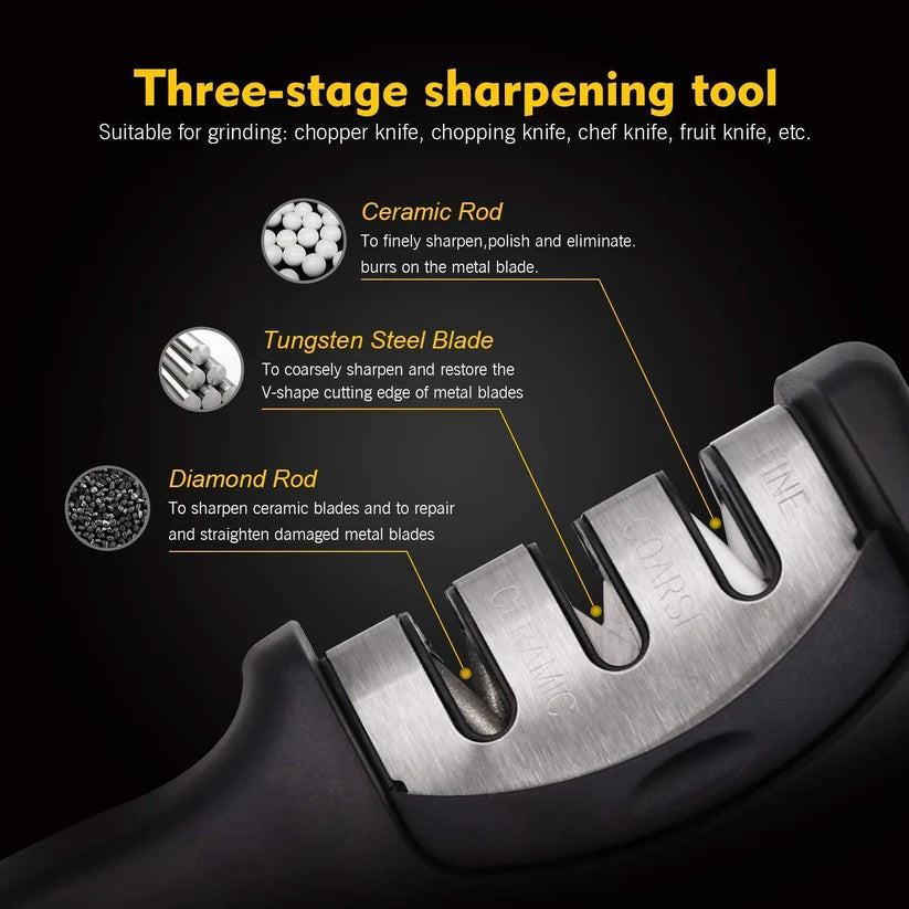 šŖ Premium Knife Sharpener with Anti-Skid Design š”