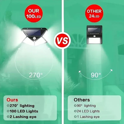 100 LED Triangle Solar Light – Super Bright, Motion Sensor, Waterproof Outdoor Lamp with 1800mAh Battery