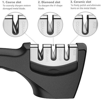 🔪 Premium Knife Sharpener with Anti-Skid Design 🏡