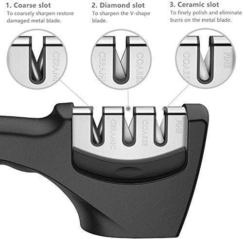🔪 Premium Knife Sharpener with Anti-Skid Design 🏡